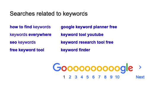 searches-related-to-keywords